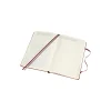 Wine Journal, bordeaux